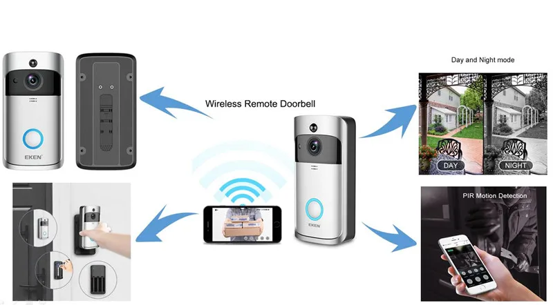 eken V5 умный IP wifi видео дверной звонок Домофон визуальный видео дверной звонок wifi камера ночного видения беспроводная камера безопасности