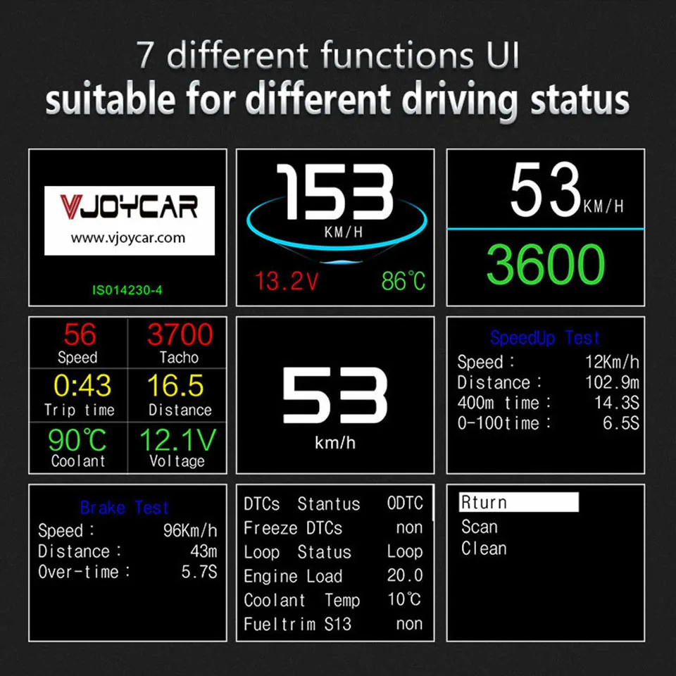 VJOYCAR Hud gps OBD компьютер автомобиля Скорость проектор Цифровой Скорость ometer Дисплей расход топлива Температура датчик инструмент диагностики