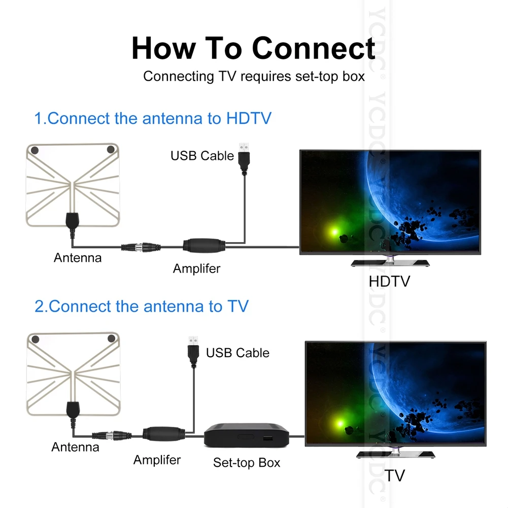 Распродажа комнатная цифровая ТВ антенна источник питания USB дальность действия