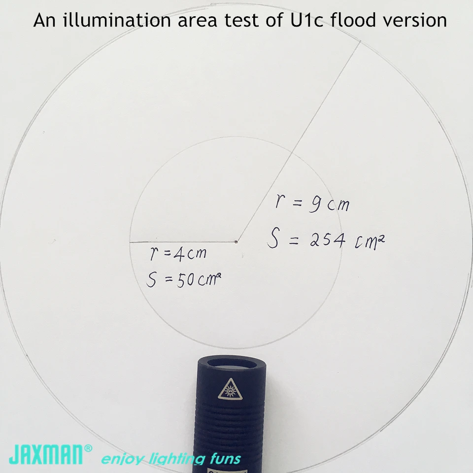 Jaxman U1c прожектор и гладкое пятно Nichia УФ светодиодный лампы 365nm 18650 светодиодный фонарик