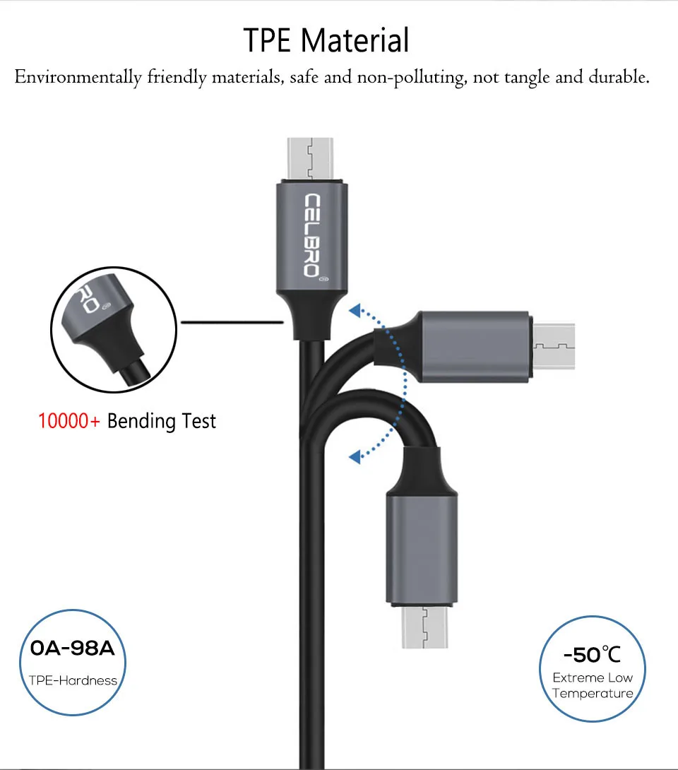 3а Micro Usb кабель светодиодный цифровой дисплей Кабо Micro-Usb для Xiaomi Redmi 8 7 8A 7A Note 6 5 Pro samsung Sarj Kablosu данных Microusb