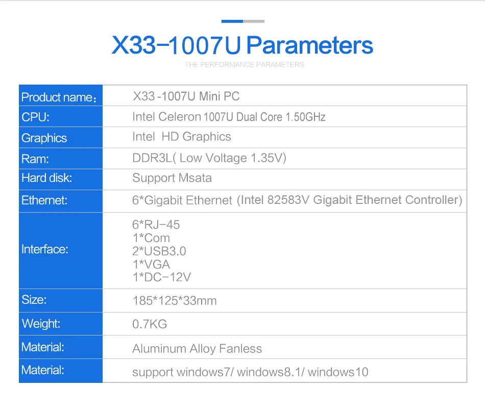 Брандмауэр маршрутизатор мини ПК Intel Celeron 1037U 1007U 6 LAN Ethernet Gigabit Intel NIC промышленный ПК Windows сервер Pfsense