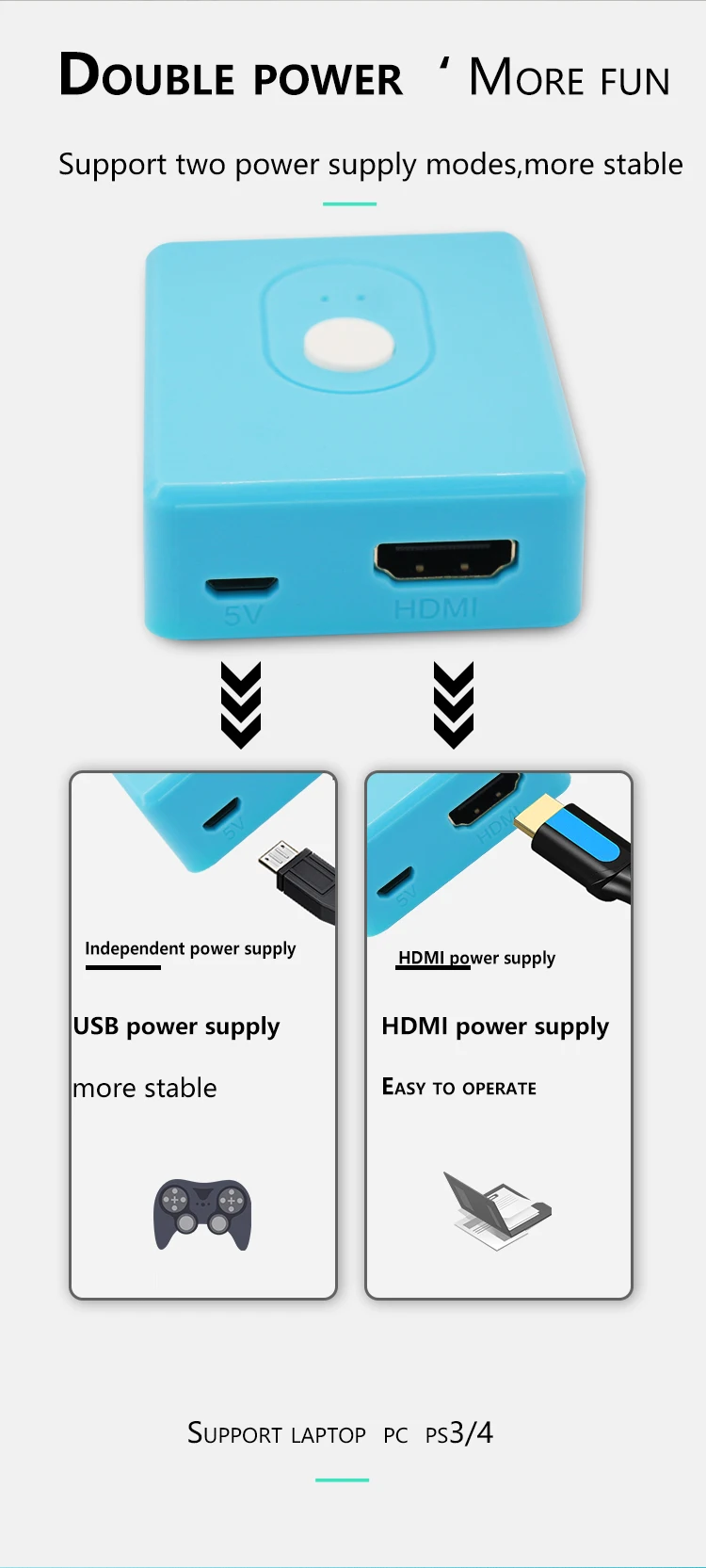 2 порта AB коммутатор 4K x 2K HDMI двунаправленный 2x1 коммутатор 1x2 сплиттер 3D 1,4 v 1 в 2 выхода двунаправленный переключатель