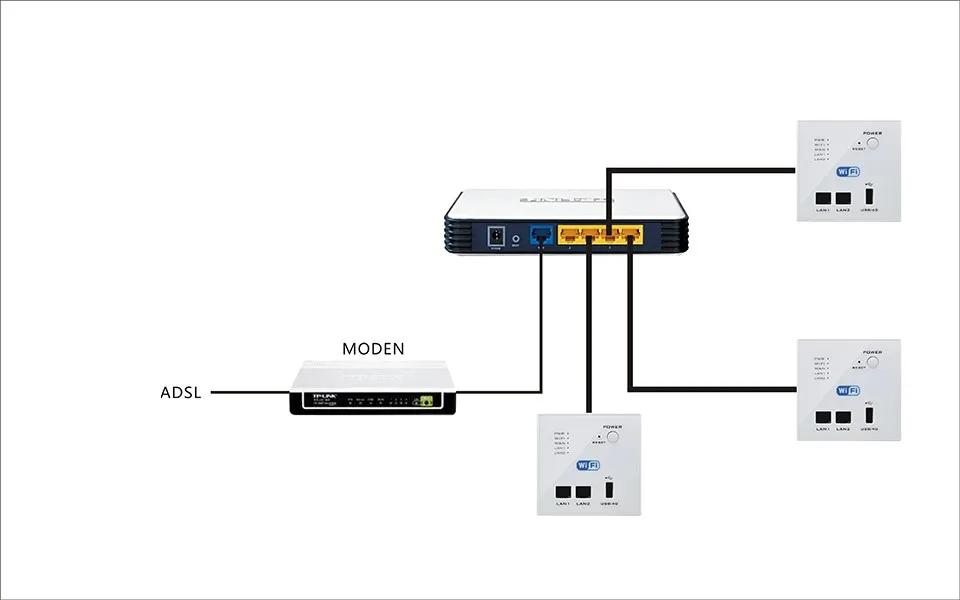 Cnskou usb зарядка 4G 3g WiFi розетка, настенный встроенный беспроводной маршрутизатор AP Золотая Хрустальная стеклянная панель Mnaufaturer