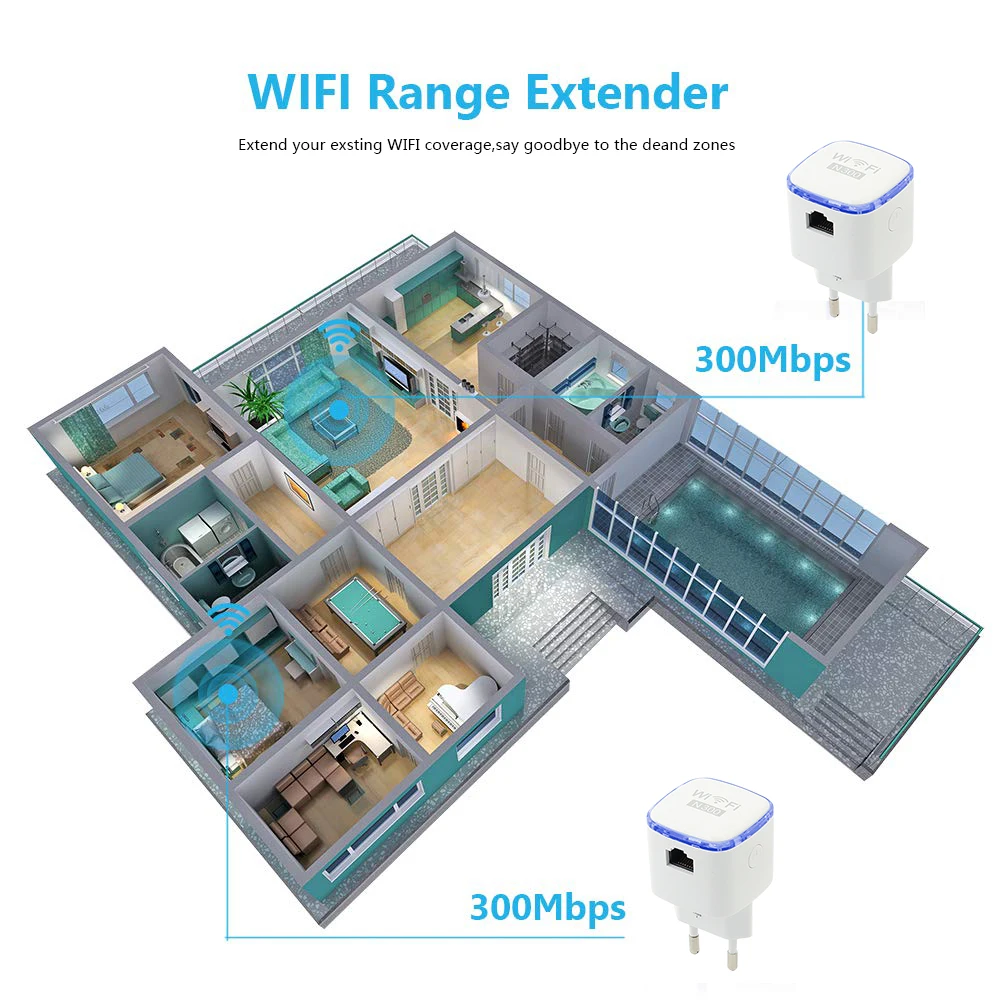 Wi-Fi расширитель диапазона 300 Мбит/с путешествия Wi-Fi повторитель/Интернет Усилитель сигнала Усилитель Ethernet порт для путешествий WiFi маршрутизатор/домашняя точка доступа