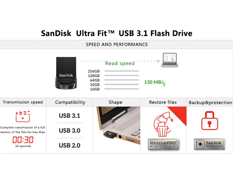 Флеш-накопитель SanDisk CZ430 USB 3,1 Gen1, 128 ГБ, 64 ГБ, 32 ГБ, 16 ГБ, 256 ГБ, USB3.0, флешка, мини-карта памяти, устройство для хранения, U диск