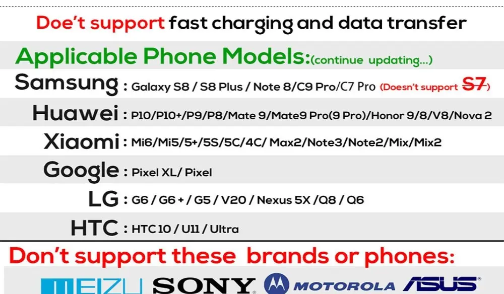5 шт./цельный Магнитный usb-кабель для зарядки iPhone, samsung, Xiaomi, huawei, для всех смартфонов IOS type-C, микро-usb штекер, кабели, зарядное устройство