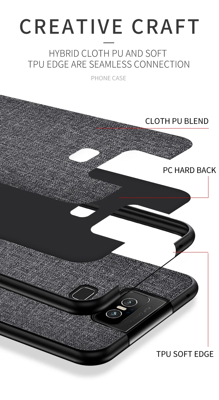 Ткань жесткий поликарбонатный чехол для Asus Zenfone 6 ZS630KL чехол мягкий TPU бампер задняя крышка для Asus Zenfone 6Z простой ударопрочный Чехол Чехлы