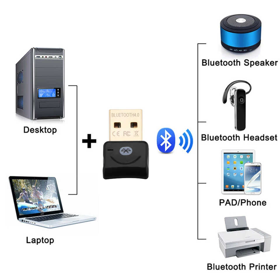 Мини USB Bluetooth CSR 4 0 адаптер ключ для Windows 10 8 7 Vista XP 32/64 бит Поддержка мобильных