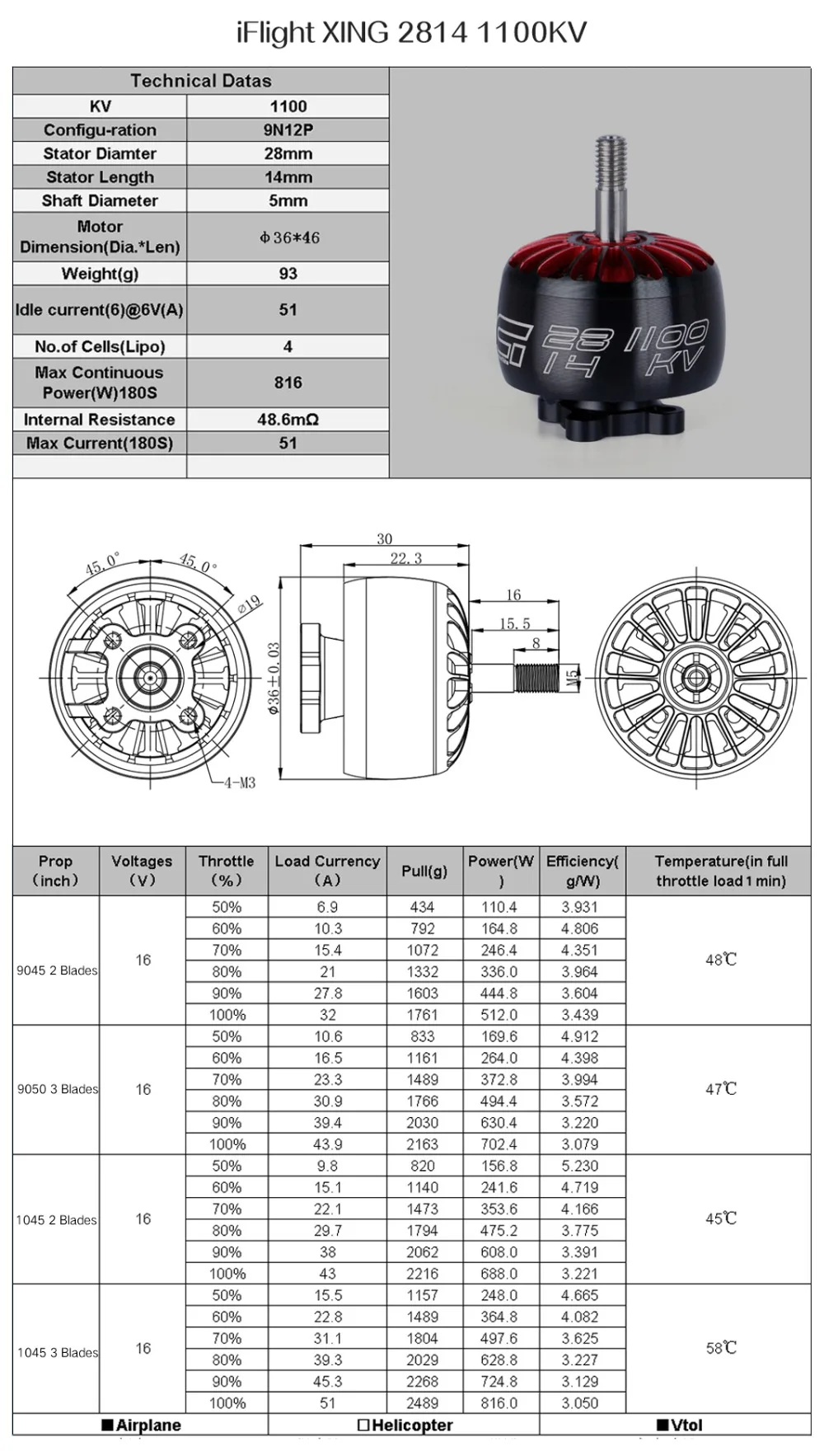 IFlight XING X2814 1100KV/1700KV/2200KV/880KV 3~ 6S FPV бесщеточные двигатели, совместимые с пропеллером 1045 9045 для гоночного дрона FPV