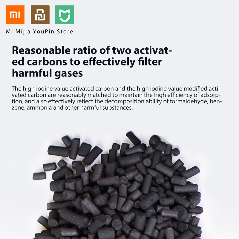 Сумка с активированным углем Xiaomi mijia roidmi высокая Адсорбция йода формальдегид
