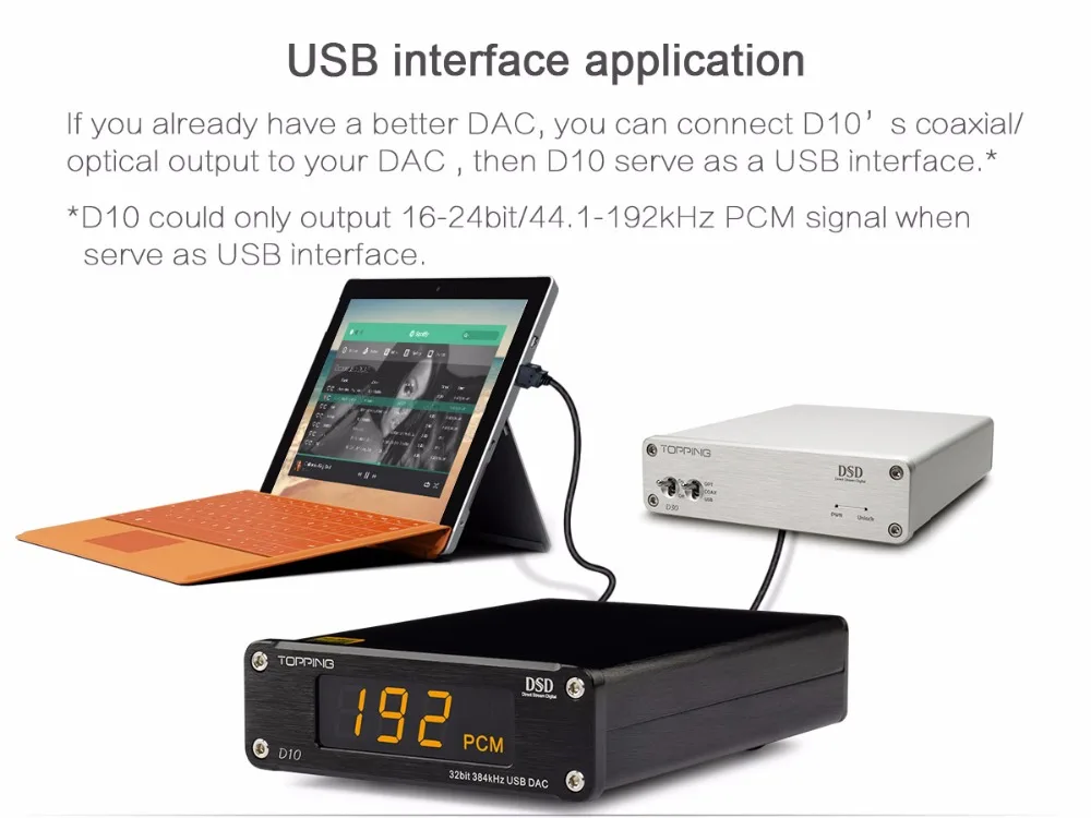 TOPPING D10 USB DAC оптический коаксиальный выход XMOS ES9018K2M OPA2134 аудио усилитель декодер цифро-аналоговый конвертер