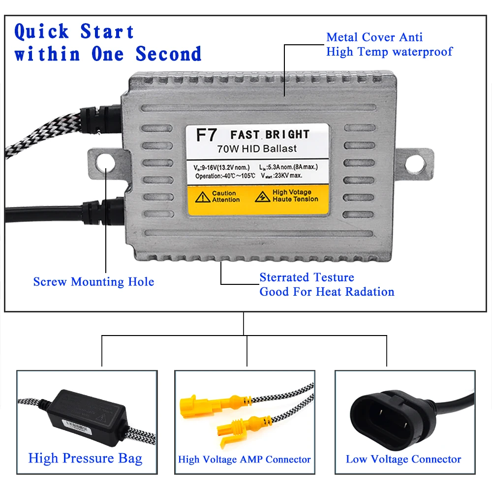 SKYJOYCE HID Kit 12 в 70 Вт набор для быстрого запуска DLT F7 балласт 5500K H1 H3 H7 H8 H9 H11 9005 9006 D2H