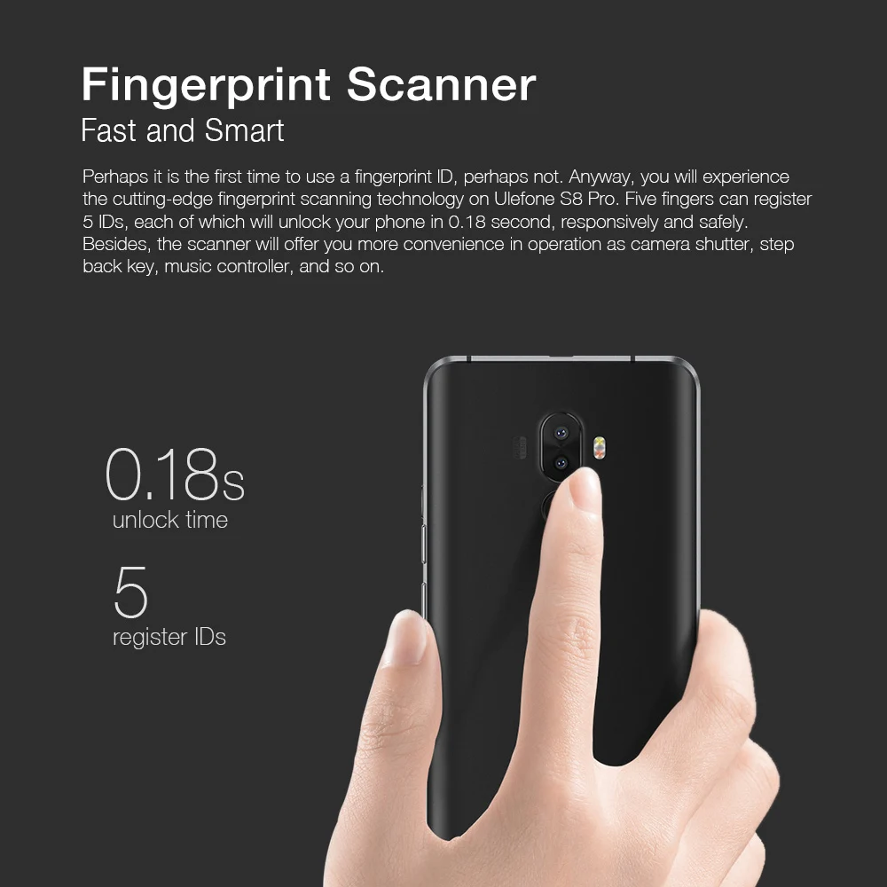 Ulefone S8 Pro 5,3 дюймовый мобильный телефон HD MTK6737 четырехъядерный Android 7,0 2 ГБ+ 16 Гб отпечатков пальцев 4G смартфон