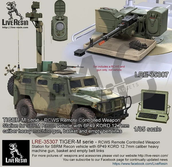[Набор моделей в масштабе] искусственная Смола реальной модели 1/35 Женская Серия