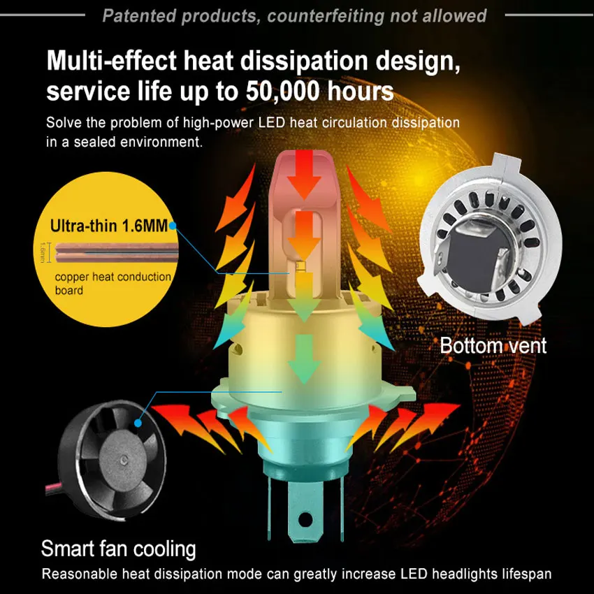 TXVSO8 автомобильные H7 H8 Светодиодные фары комплект H1 H4 H11 9005 9006 CSP Чип 6000 К 80 Вт Авто