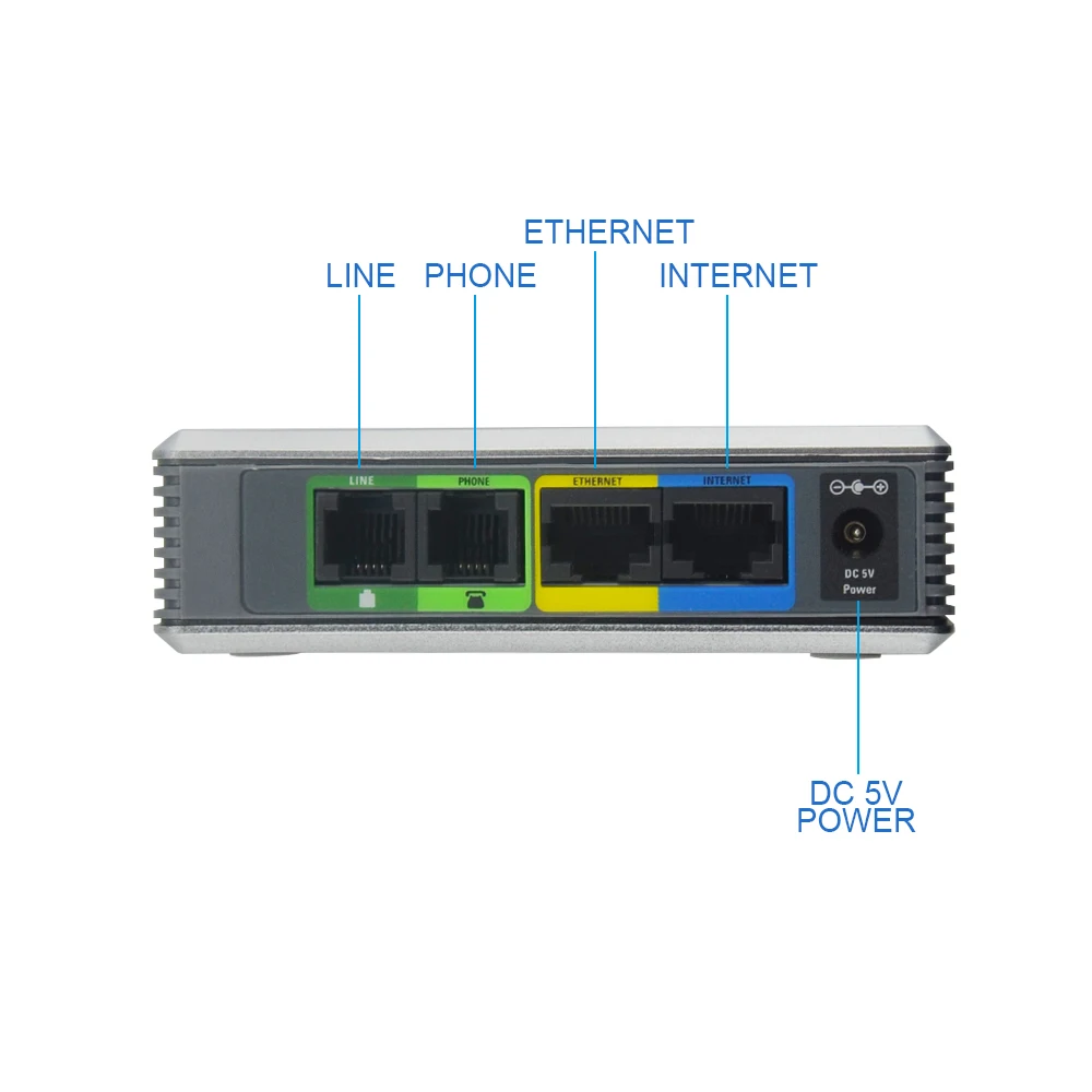 Разблокированный интернет-адаптер LINKSYS SPA3102 VOIP 1FXO 1 FXS Голосовая передача по IP переадресации на VoIP сервис