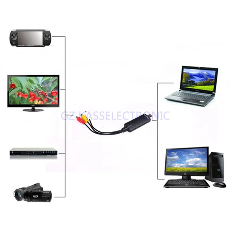 Новинка 2017 usb аналоговый в цифровой видео конвертер конвертирует любой RCA Аудио