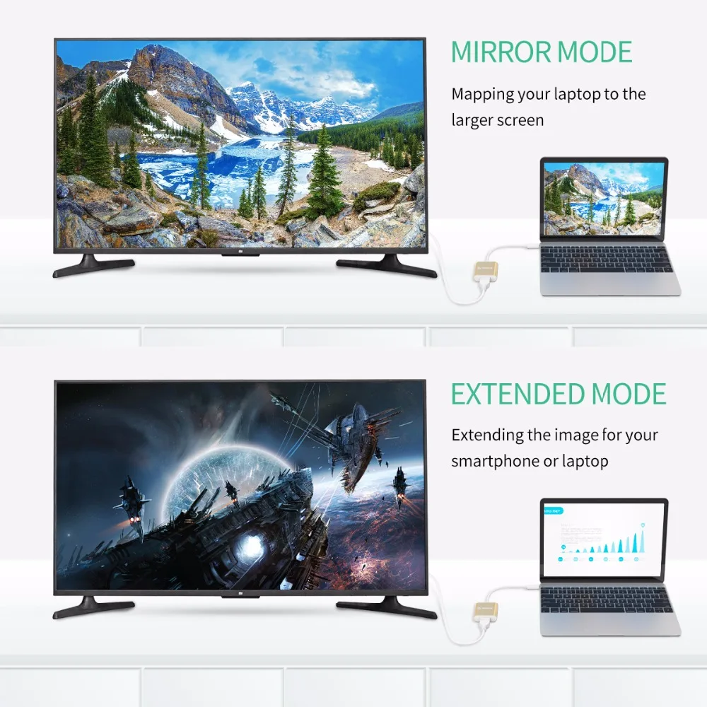 Адаптер-конвертер ORICO 4K @ 60 Гц HDMI-совместимый концентратор высокого разрешения