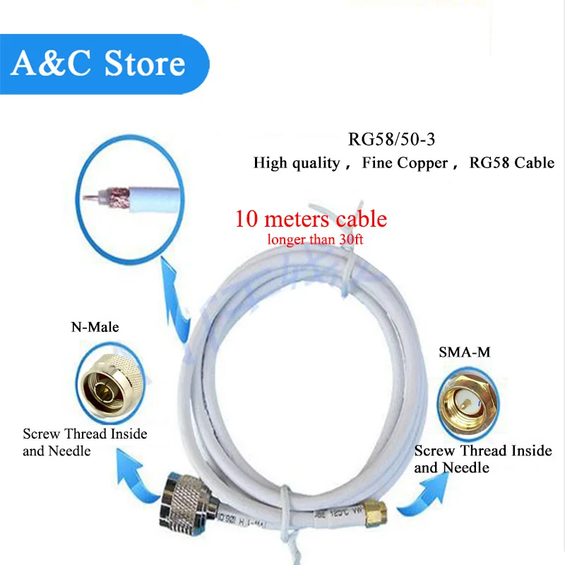 5 8G 14dBi Wi Fi антенна наружная небольшая панельная N женский разъем настенное