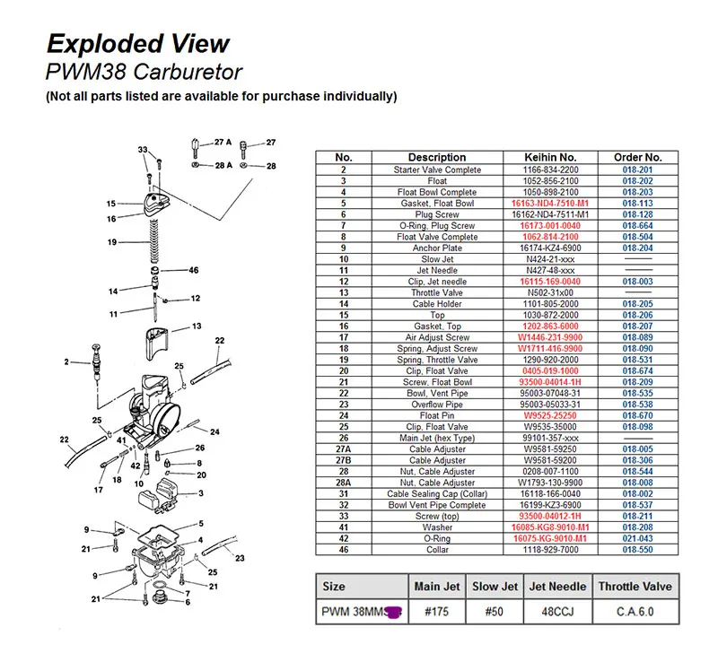 ZSDTRP PWM 34 36 38 40 42 мм Карбюратор Carb для 125cc-250cc 2 т 4 т гоночный PWM38 Carb Скутер мопед ATV мотоцикл мотокросс