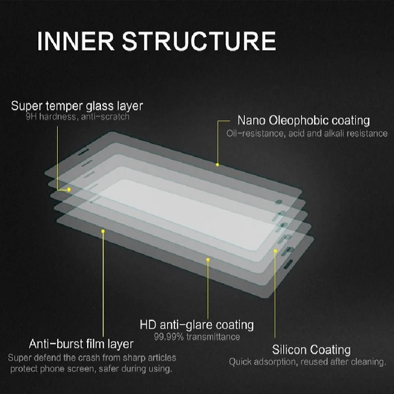 Высококачественная Защитная пленка для экрана из закаленного стекла MEIZU M2mini M1 M2