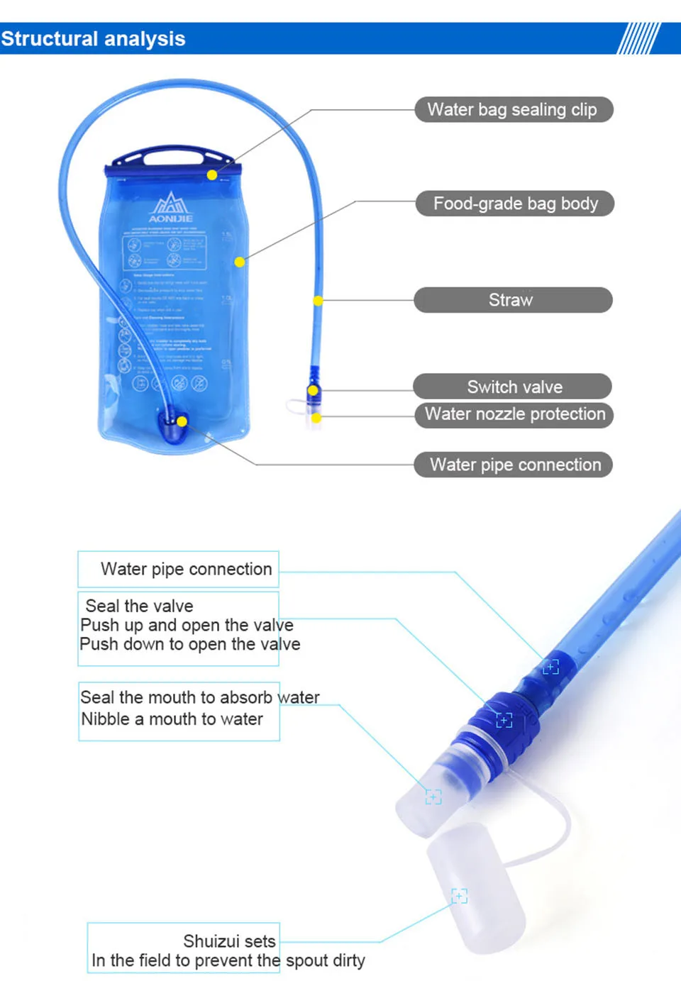 AONIJIE 1L/1.5L/2L/3L Открытый Велоспорт Бег Складная ТПУ сумка для воды Спорт Гидратация мочевого пузыря для кемпинга Пешие прогулки альпинизм