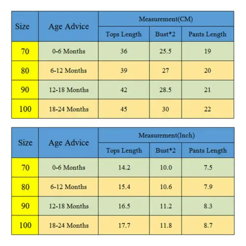 3 шт. летняя одежда для новорожденных с рукавами-летучими буквами | Мать и ребенок
