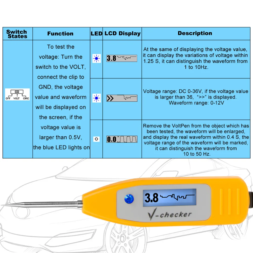 Автомобильный многометровый осциллограф V-checker T701 | Инструменты