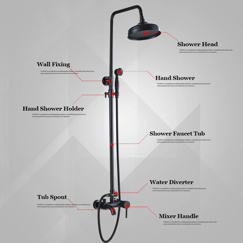 Смеситель для душа sengreen протертый Бронзовый с одной ручкой 8-дюймовая душевая