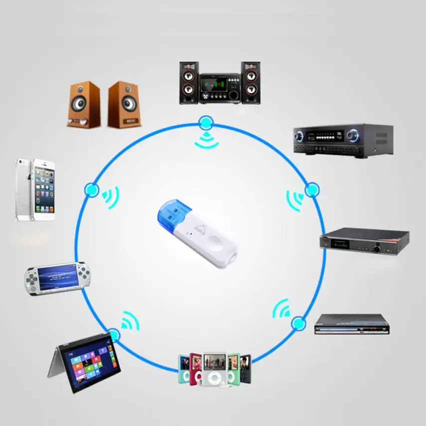 USB Bluetooth стерео аудио Музыка беспроводной приемник адаптер для автомобиля