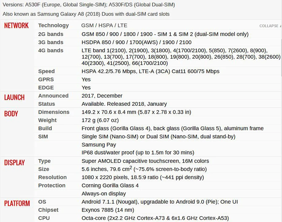 Samsung Galaxy A8 Duos() разблокированный Android Мобильный A530FD Восьмиядерный 4 Гб ОЗУ 32 Гб ПЗУ 5," двойной 16 МП NFC