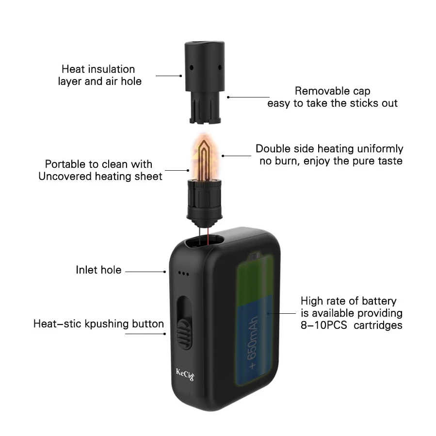 Оригинал Kamry Kecig 4 0 комплект iyqos сигарета kecig 2 плюс улучшенная версия 650 мАч батарея