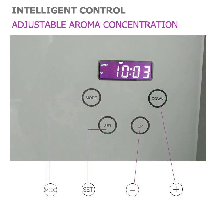 1500m3 Commercial Scent Machine Durable Aluminum Alloy 7*24 Time Control Aroma Diffuser Marketing Solutions System | Бытовая техника