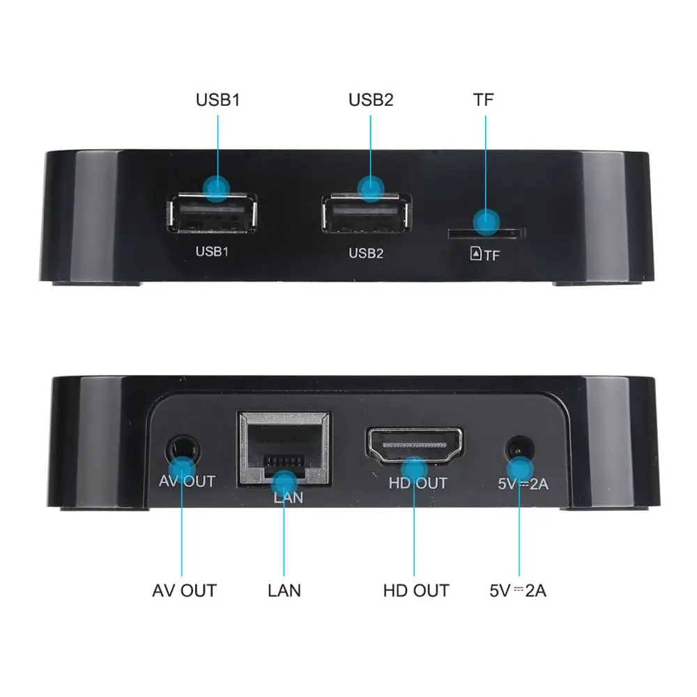 2 года бесплатный сервис, IP tv BOX GO tv Android OS 7.1.2 LIVE tv+ VOD 4 K+ воспроизведение ТВ коробка Бразилия sohth Америка IP tv BOX