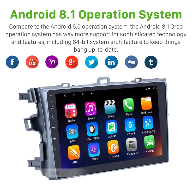 Просвет Harfey Android6.0/7 1/8 1 HD 9 &quot2Din автомобильное радио для Toyota Corolla 2006 2010 2011 2012 GPS
