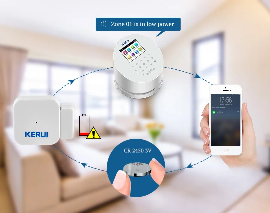 KERUI W2 RFID Мини PIR детекторы движения датчики двери приложение дистанционное управление беспроводной Wi-Fi GSM PSTN домашняя охранная Arm сигнализация