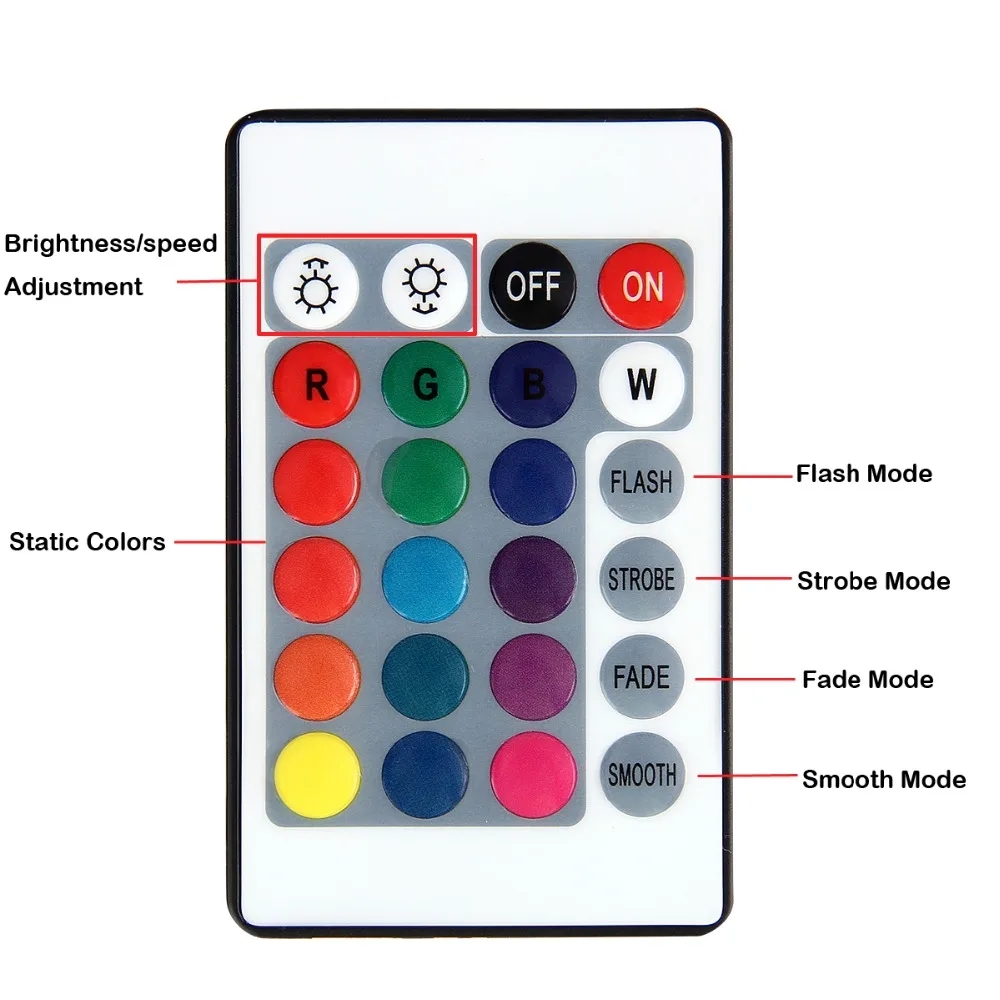 SuperNight Smart Wi Fi контроллер для 3528 5050 RGB светодиодные ленты DC5-28V Alexa IOS приложение Android