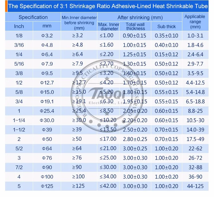 1 м/лот термоусадочная трубка 3,2 мм клейкая подкладка 3:1 соотношение двойной стены трубки с клеем Водонепроницаемая обмотка для проводов, кабелей комплект