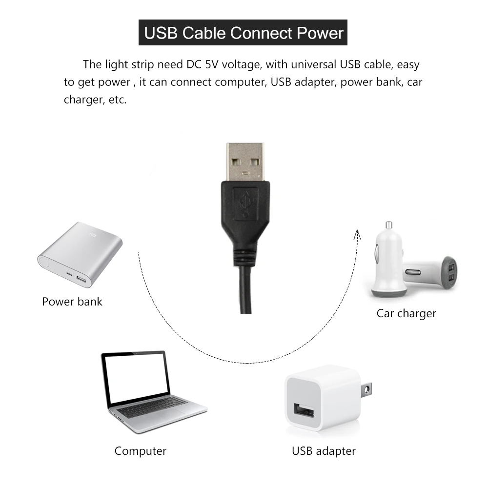 Светодиодная лента светильник светящаяся USB 5 В декоративная подсветка 60