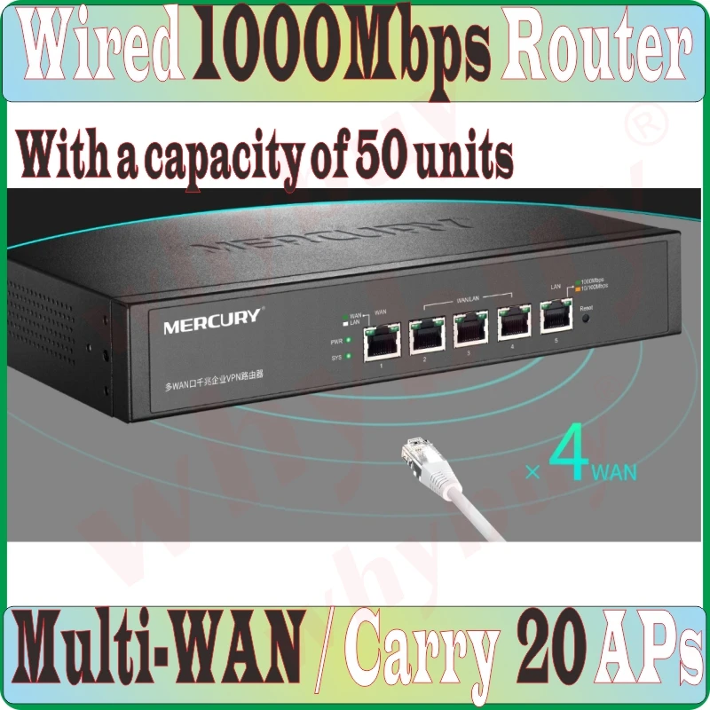 5 Порты и разъёмы Gigabit AC аутентификации шлюз маршрутизации, Multi WAN балансировки нагрузки Core шлюз проект wifi маршрутизатор VPN маршрутизатор проводной роутер