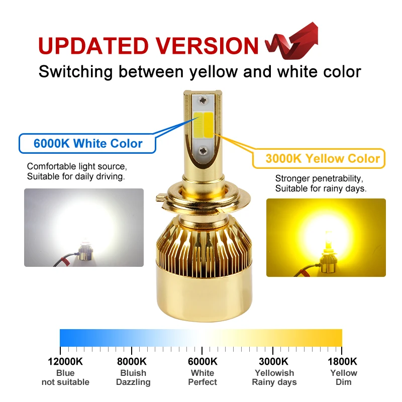 OKEEN Car Headlight H4 H7 LED Bulbs 3000K Amber 6000K White H1 H3 H8 H11 9005 HB3 9006 HB4 880 881 H27 Dual Color Headlamps | Автомобили и