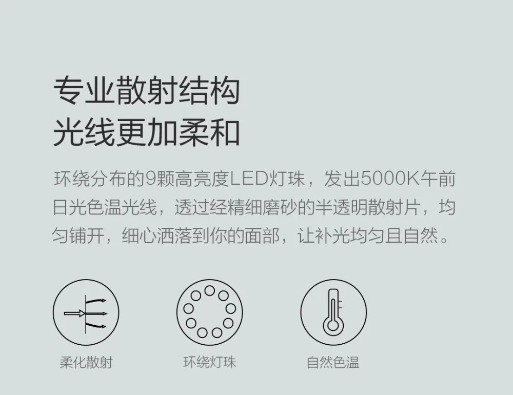 xiaomi mijia yuemi красивый заполняющий светильник, светодиодный равномерный заполняющий светильник/Три затемнения/минималистичный дизайн для xiaomi smart home