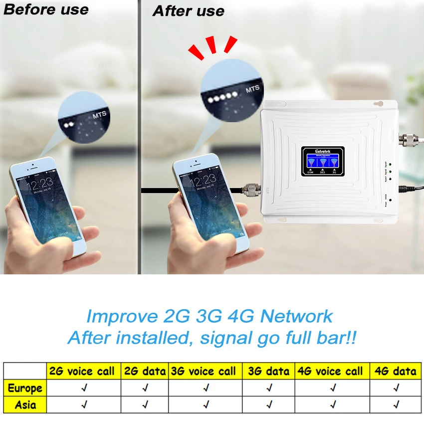 2g 3g 4g усилитель сигнала 900 1800 2100 повторитель трехдиапазонный GSM WCDMA UMTS LTE сотовый