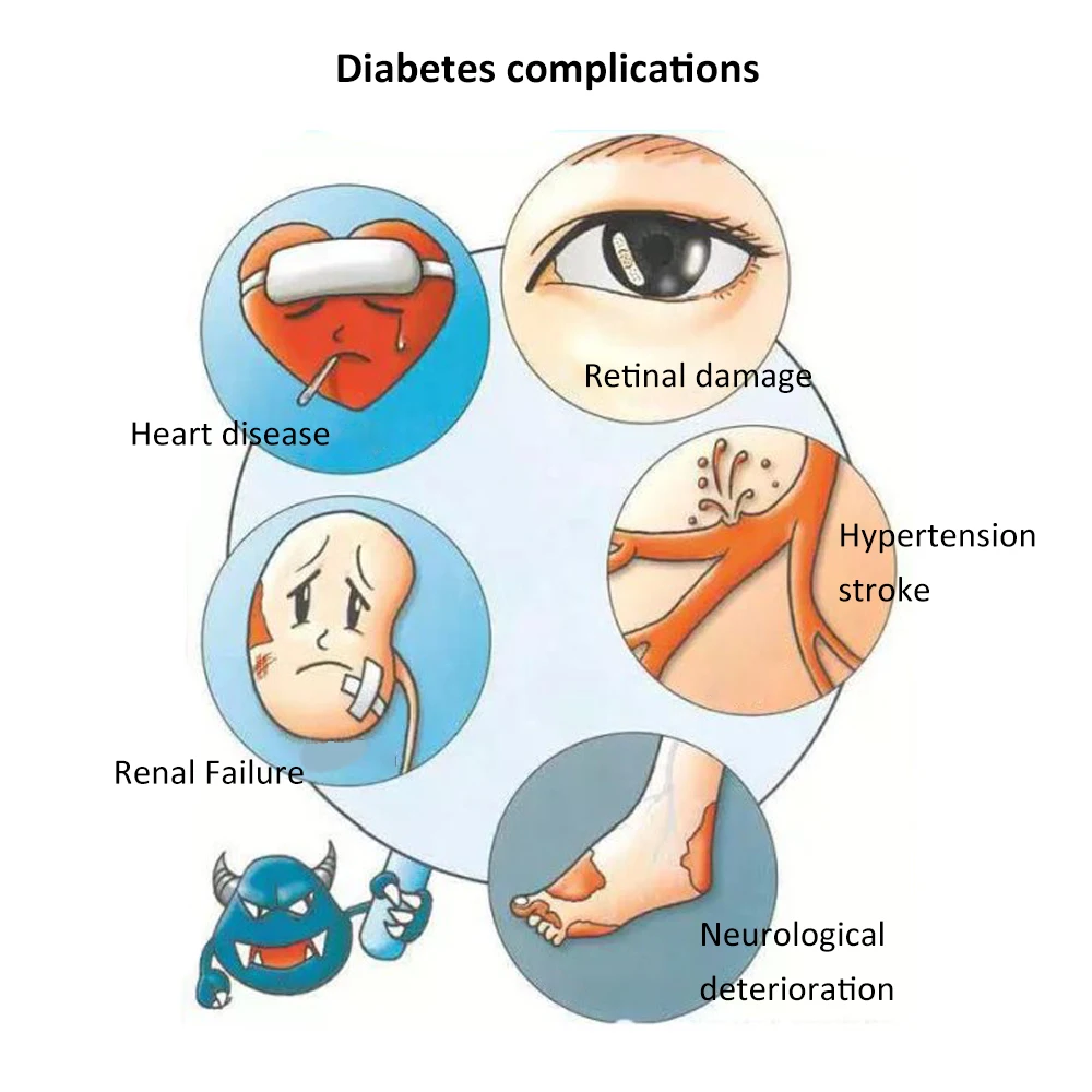 10 шт. медицинский диабетический пластырь лечение диабета штукатурка китайская
