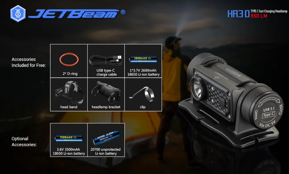 Новейший JETBeam HR30 фонарик usb type C Быстрая зарядка налобный фонарь SST40 N5 светодиодный 1*18650 Li-ion/2* CR123A/2*20700