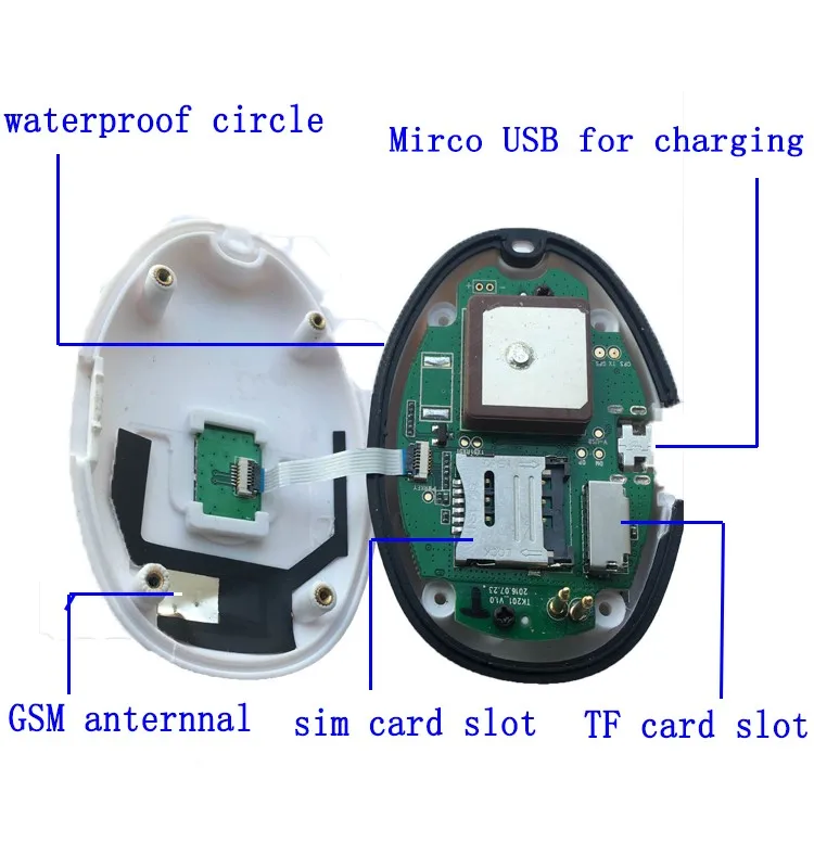 

Deaoke gps tracker mini gps tracker children gps tracker pets gps tracker(no box)