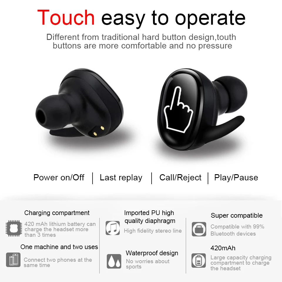 ANBES T2 TWS Bluetooth 5 0 стерео беспроводные наушники с двойным микрофоном громкой связи
