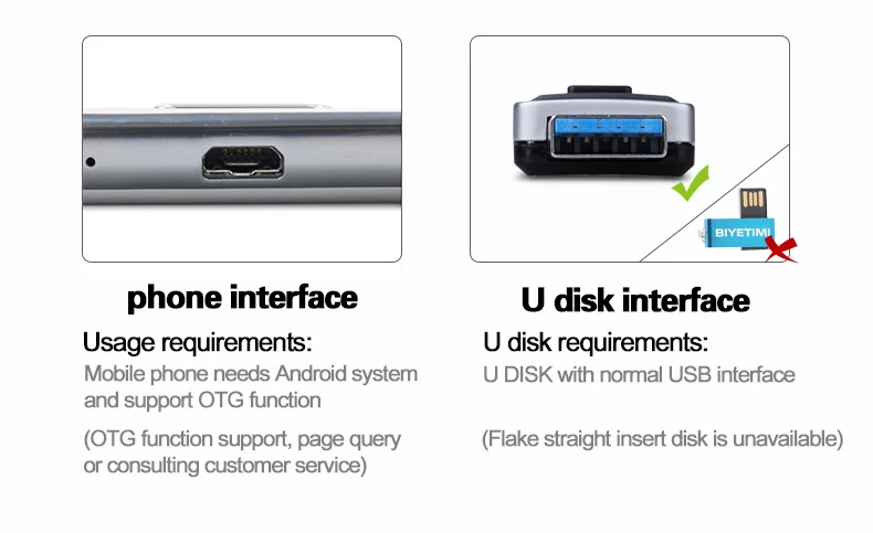 USB к микро-usb otg переходник, конвертер для смартфонов на платформе Android планшет