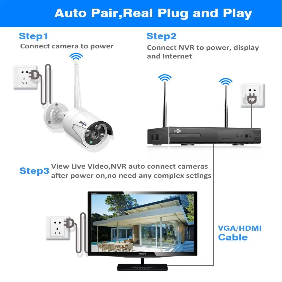 Hiseeu 8CH Беспроводная система видеонаблюдения 1080P HDD 2MP NVR IP IR-CUT уличная камера видеонаблюдения IP система безопасности комплект видеонаблюдения